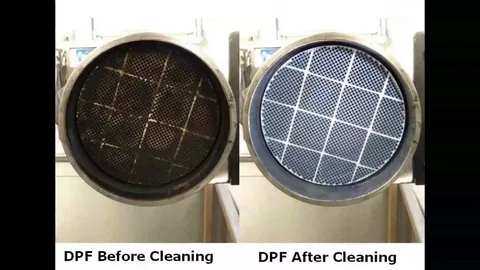 Partikül Filtresi Nasıl Temizlenir?